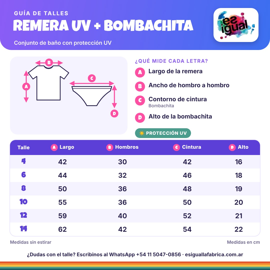 guia-talles-remera-uv-bombachita (1)